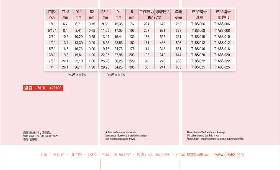 Tube Flow T Tube Flow T